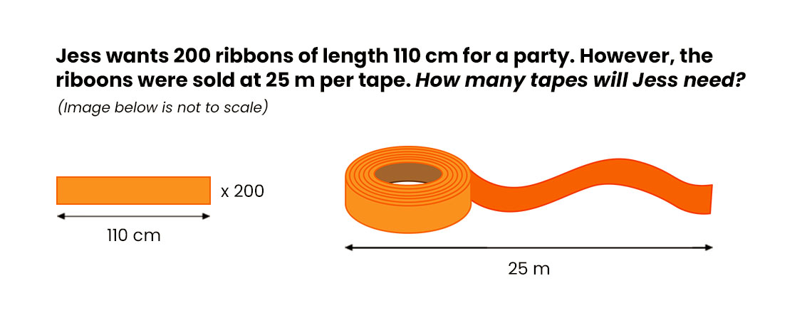 Hardest PSLE Math Questions - 2017 Ribbons