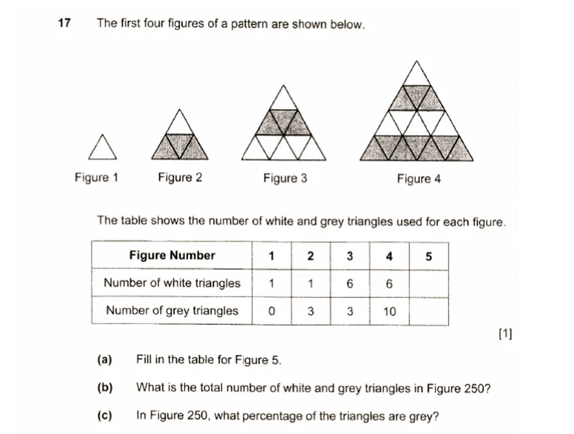 Hardest PSLE Math Questions - 2019 Triangles