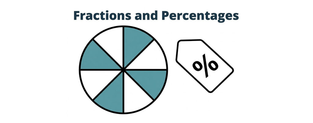 Educational illustration showing fraction conversion and percentage discount problem for PSLE maths